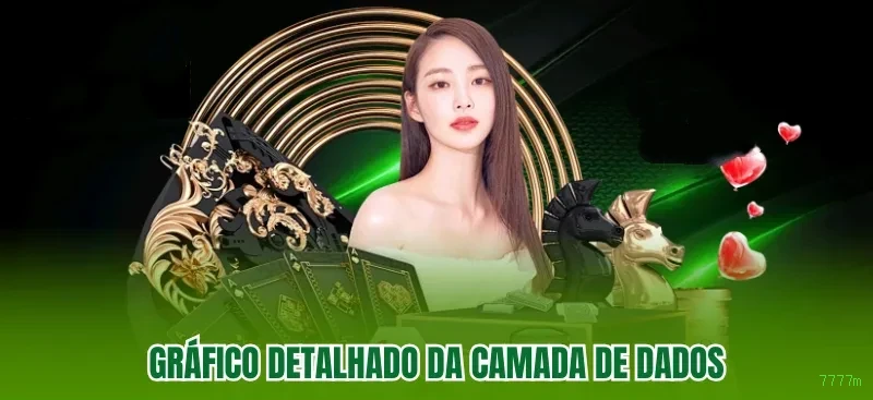 Casino Ao Vivo 7777m